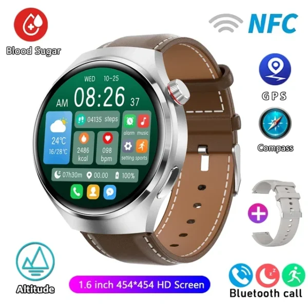 GT4 Pro GPS NFC Smartwatch for Men - 360*360 AMOLED Display, Heart Rate Monitor, Bluetooth Calling, IP68 Waterproof (2024 Edition)